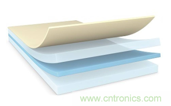 降低碳足跡，助力電子設(shè)備環(huán)?？沙掷m(xù)&mdash;&mdash;德莎生物基環(huán)保雙面膠帶隆重上市