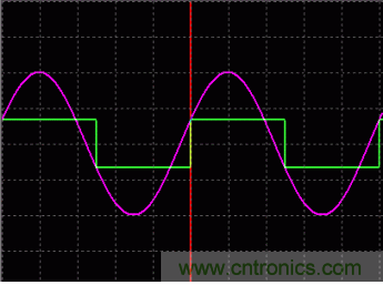 利用開關電容濾波器如何設計抗混疊濾波器？