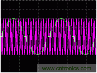 利用開關電容濾波器如何設計抗混疊濾波器？