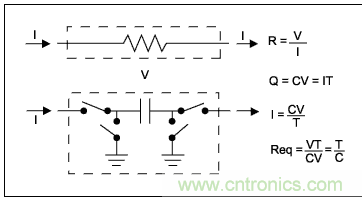 利用開關電容濾波器如何設計抗混疊濾波器？