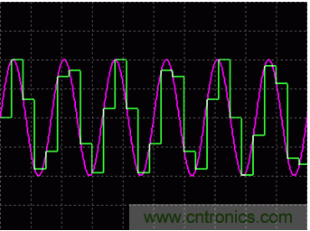 利用開關電容濾波器如何設計抗混疊濾波器？