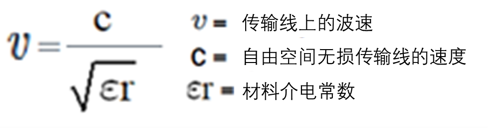現(xiàn)場應用首席工程師給你講解:”信號完整性“