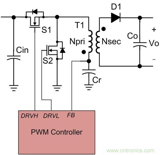 如何使用Fly-buck為低電壓、低功耗工業(yè)應用供電