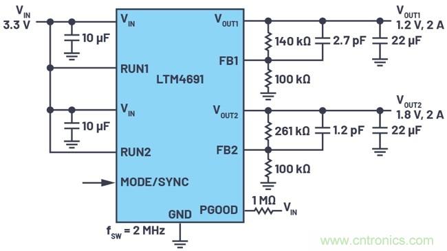 3.6V輸入、雙路輸出&micro;Module降壓穩(wěn)壓器以3mm &times; 4mm小尺寸為每通道提供2A電流