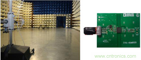 如何設計高壓隔離式電源，輕松實現(xiàn)緊湊、低 EMI 目標？