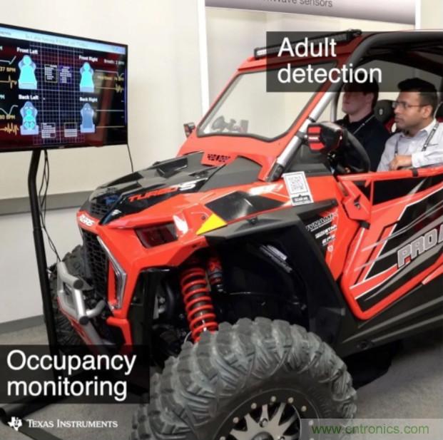 高精度、更安全，你不能錯過的車內(nèi)雷達感應技術！