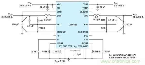 是神馬？可以不受布局變化和更新的影響，還能最大限度降低電路EMI？