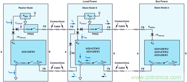 音頻技術(shù)&ldquo;快刀&rdquo;如何在現(xiàn)代化會議室里&ldquo;斬亂麻&rdquo;？