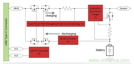 Buck-Boost集成電路提供更快的充電速度，更長(zhǎng)的電池壽命