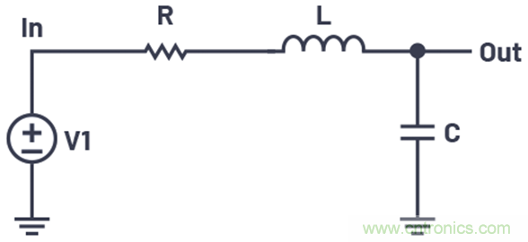 二階系統(tǒng)電子控制理論:為工程師提供的實(shí)用分析