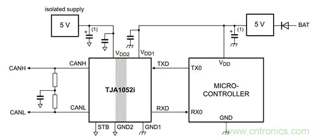 如何實現(xiàn)電源和信號隔離以確保 CAN 總線可靠運行 如何實現(xiàn)電源和信號隔離以確保 CAN 總線可靠運行
