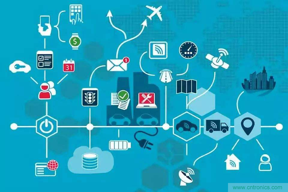 疫后重啟，產(chǎn)業(yè)重塑！第96屆上海電子展為供應(yīng)鏈注入新動(dòng)能