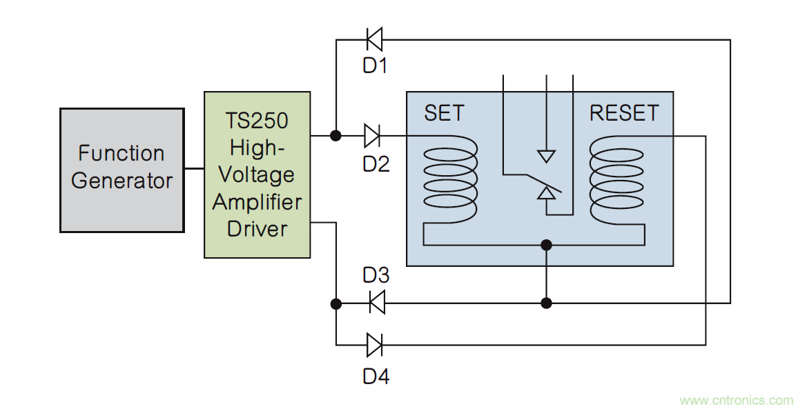 如何利用二極管電路實(shí)現(xiàn)雙線圈鎖存繼電器？