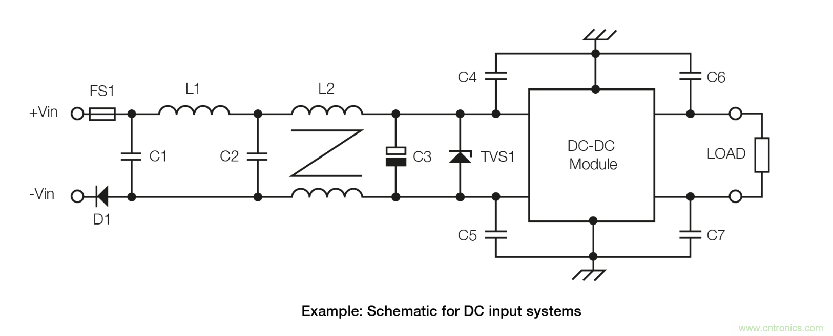 如何將底板冷卻轉換器模塊納入系統(tǒng)設計？