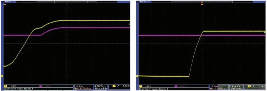 拿出你的小本本，記好這些ADC輸入保護(hù)的設(shè)計(jì)經(jīng)驗(yàn)