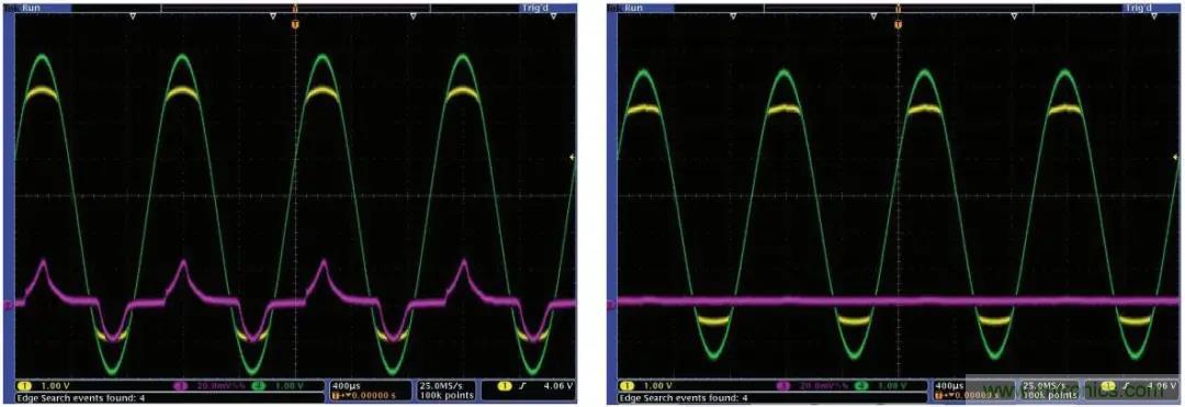 拿出你的小本本，記好這些ADC輸入保護(hù)的設(shè)計(jì)經(jīng)驗(yàn)