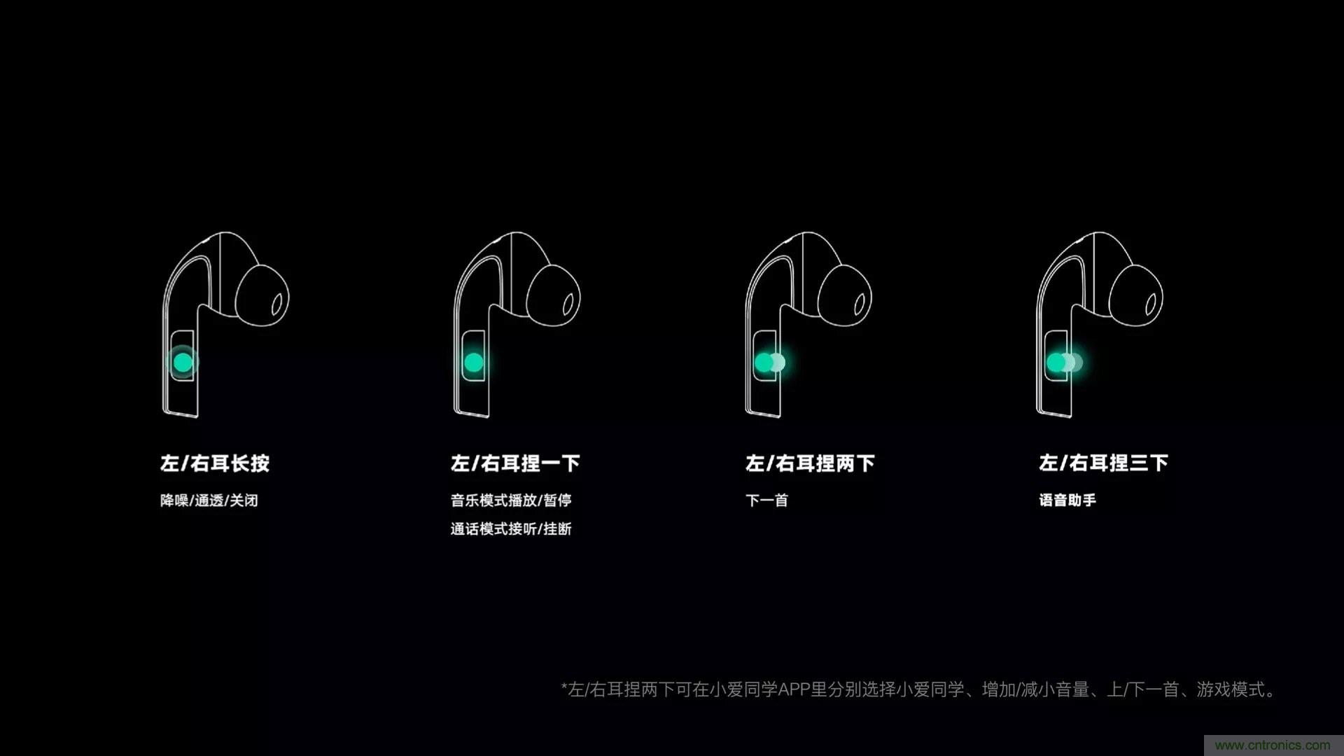 壓感技術(shù)在TWS耳機中日漸普及,NDT支持紫米打造高性價比爆款PurPods Pro