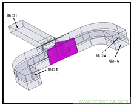 深入理解毫米波應(yīng)用，四路毫米波空間功率合成技術(shù)介紹