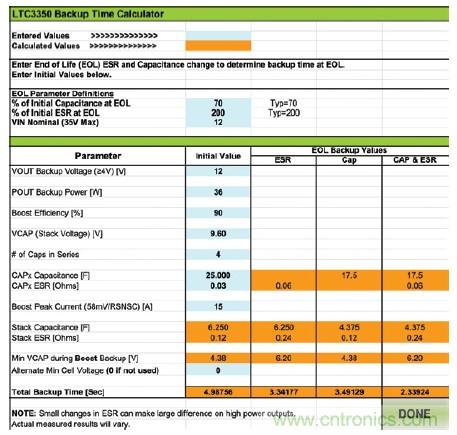 使用超級(jí)電容儲(chǔ)能：多大才足夠大？