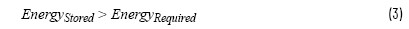 使用超級(jí)電容儲(chǔ)能：多大才足夠大？