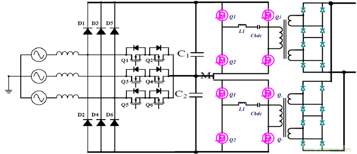 如何設(shè)計出更高能效的太陽能、工業(yè)驅(qū)動、電動汽車充電樁和服務(wù)器等應(yīng)用