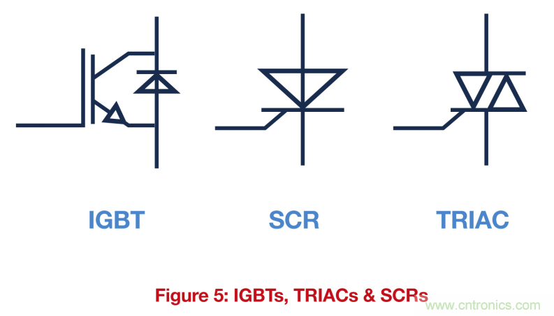 關(guān)鍵電源技術(shù)要素都有哪些？