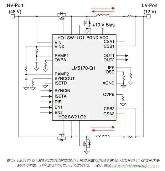利用雙向電源轉(zhuǎn)換器和 PFC 來(lái)提高 HEV、BEV 和電網(wǎng)的能效