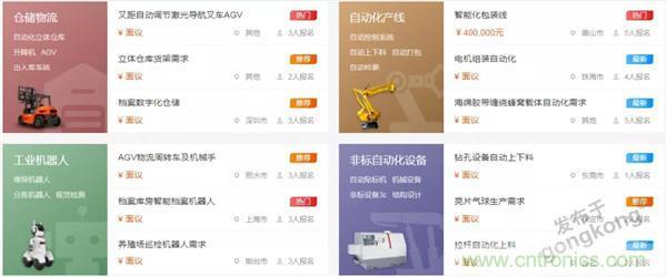 如果把研發(fā)外包的話&hellip;&hellip;工業(yè)產(chǎn)品云端協(xié)同研發(fā)效果幾何？