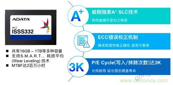 每天上千萬次的客流量，地鐵閘機(jī)如何維持穩(wěn)定運(yùn)行?