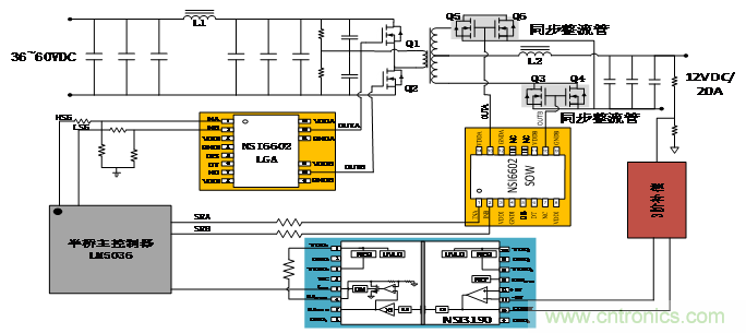 高功率電源應(yīng)用中需要怎樣的隔離驅(qū)動？