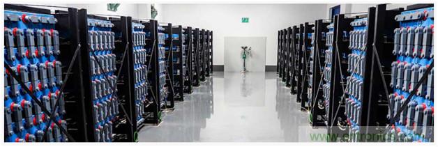 新冠肺炎疫情是否會加速電氣化革命？