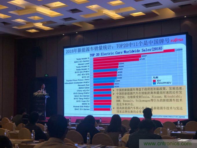 解除車企高質(zhì)量發(fā)展&ldquo;后顧之憂&rdquo;，打造車載電子系統(tǒng)創(chuàng)新存儲解決方案