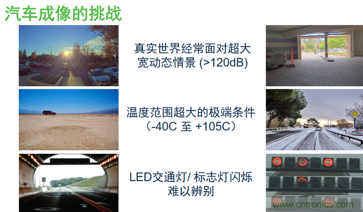 不只有電源IC，安森美還承包了全球80%的汽車ADAS傳感器