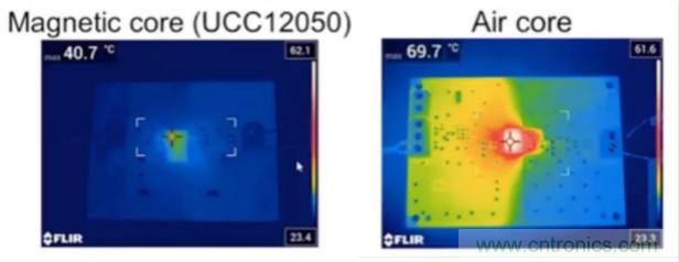 穿越隔離柵供電：TI教你一個(gè)好方法！