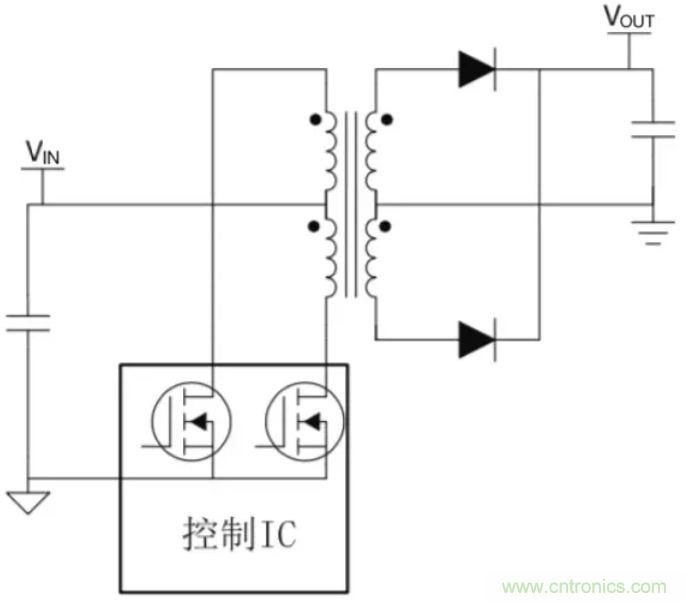 穿越隔離柵供電：TI教你一個(gè)好方法！