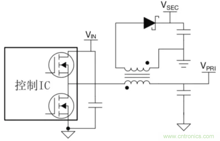 穿越隔離柵供電：TI教你一個(gè)好方法！