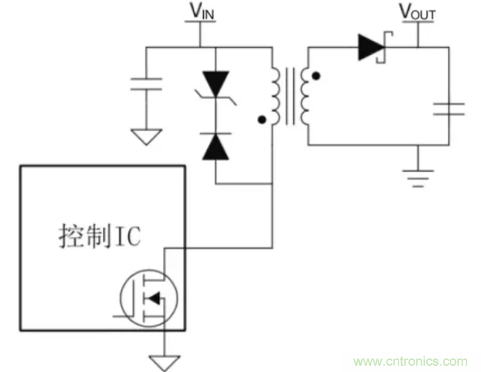 穿越隔離柵供電：TI教你一個(gè)好方法！