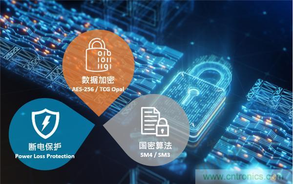 云存儲or本地存儲？看完這篇不再&ldquo;選擇困難&rdquo;！