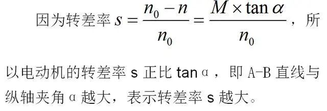 低效率電機(jī)也有可能節(jié)電嗎？其實(shí)，這是偽命題