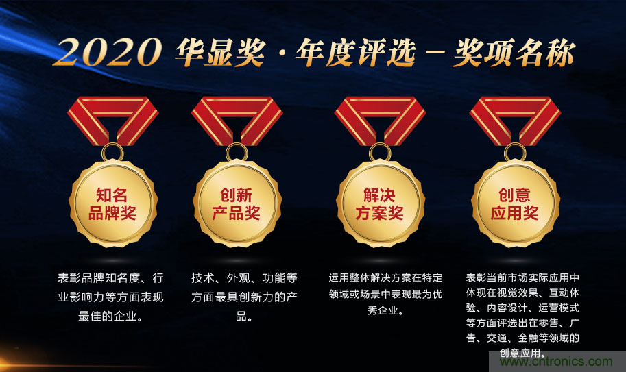 叮，您預定的2020 ISVE 深圳智慧顯示展參展攻略已送達，請查收！