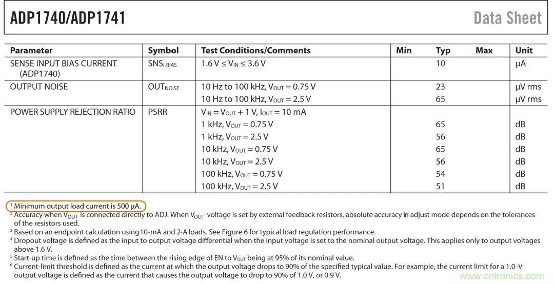 穩(wěn)壓器在空載的情況下能否穩(wěn)定工作？
