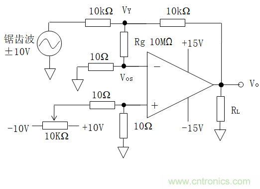 放大器開環(huán)增益參數(shù)仿真與影響，我猜你不舍得錯(cuò)過(guò)
