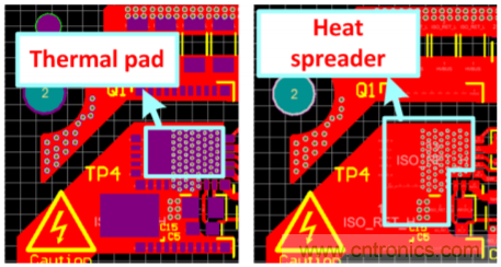 解鎖GaN功率級設(shè)計(jì)關(guān)于散熱的秘密！