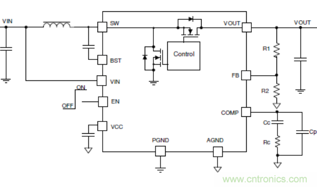 TI最強(qiáng)同步升壓變換器TPS61288，無線音箱升壓變換器的理想方案