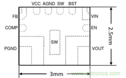 TI最強(qiáng)同步升壓變換器TPS61288，無線音箱升壓變換器的理想方案