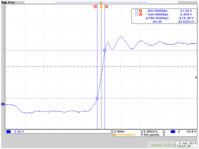 您是否在準確測定氮化鎵器件的皮秒量級上升時間？