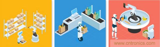 高性能標(biāo)準(zhǔn)CMOS傳感器應(yīng)用于3D視覺(jué)、感測(cè)和度量