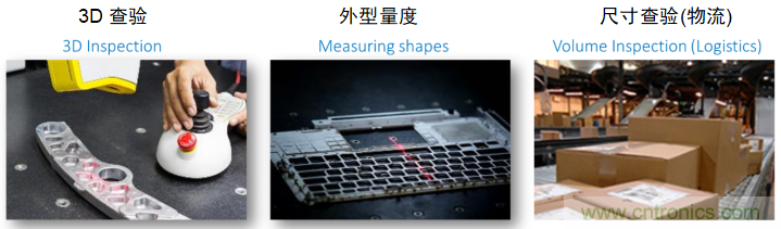 高性能標(biāo)準(zhǔn)CMOS傳感器應(yīng)用于3D視覺(jué)、感測(cè)和度量