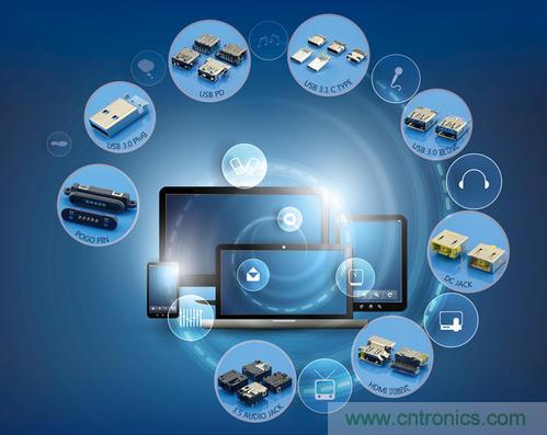 創(chuàng)新在線價格指數(shù):采購經(jīng)理掌握元器件供需價格趨勢的實(shí)時在線工具