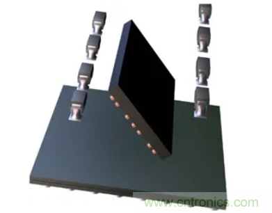 電子系統(tǒng)越來越復(fù)雜，我們需要更靈活的電源管理解決方案